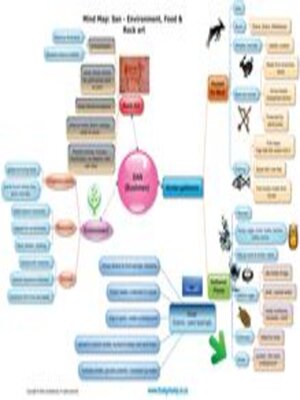 cover image of Grade 5 History: San, Summary